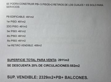 Terreno · 977m² · Excelente Lote en PH