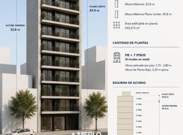 Terreno · 248m² · Terreno en San Cristobal