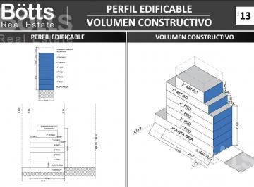 Terreno · 1016m² · Terreno en Caballito, Se Escuchan Ofertas y Permutas