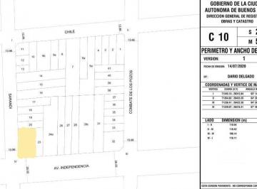 Terreno · 496m² · Terreno en Venta en San Cristóbal (Av Independencia Al 1900)