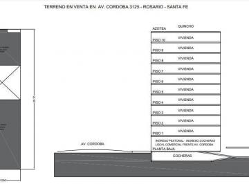Terreno · 347m² · Venta Lote / Terreno Para Desarrollo Constructora Cordoba y Francia