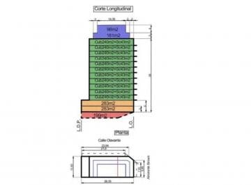 CNC-CNC-70_2 · Venta Lote en La Boca 3300 m² Construibles