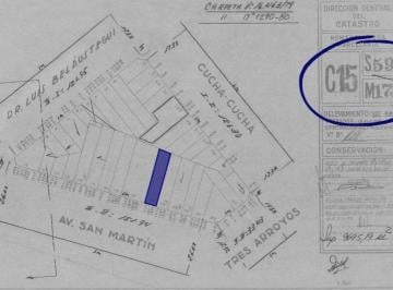Terreno , Villa Crespo · Edificio/lote en Venta Sin Comisión