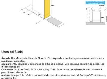 Terreno · 521m² · Depósito - Venta - San Cristobal