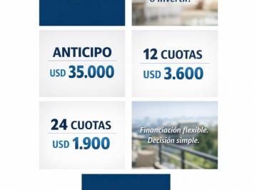 Departamento de 1 ambiente, San Cristobal · Departamento a Estrenar, Entrega Inmediata, Anticipo y Financiación