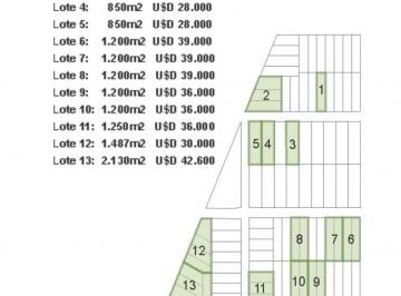 Terreno · 400m² · Terreno en La Cumbre