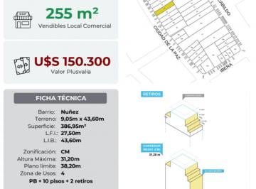 Terreno , Núñez · Lote en Núñez Ideal Desarrollo – Pb + 10 Pisos – a 1 Cuadra de Av Cabildo - Ubicación Premium