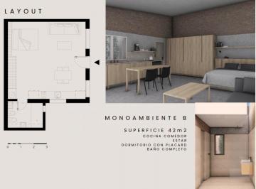 Departamento · 300m² · Departamento en Godoy Cruz