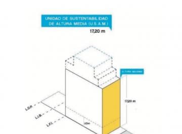 Terreno · 270m² · Venta Terreno, Balvanera, con Mixtura de Usos