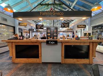 Fondo de comercio de 1 ambiente, San Martín de los Andes · Fondo de Comercio – Cafetería & Heladería en Pleno Centro – San Martín de Los Andes