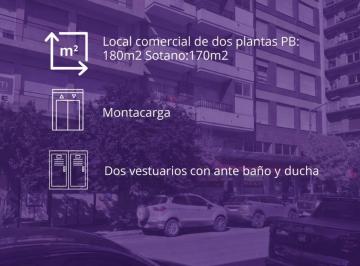 Local comercial · 350m² · 1 Ambiente · Local en Alquiler Zona Centro