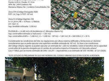 Terreno · 117m² · Terreno en Belgrano