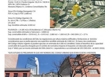 Terreno · 520m² · Terreno en San Telmo