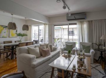 Departamento · 101m² · 5 Ambientes · 1 Cochera · Arenales y Ayacucho