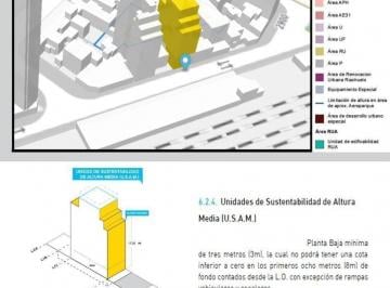 Departamento · 392m² · 5 Ambientes · Venta Lote/casa