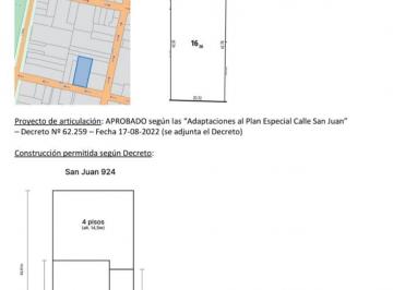 Terreno · 878m² · Importante Terreno Céntrico