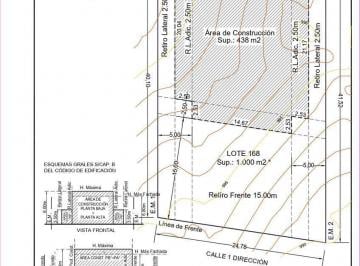 Terreno , San Martín de los Andes · Terreno en San Martin de Los Andes