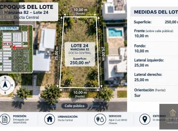 Terreno · 250m² · Lote en Venta | Docta Central – 250 m²