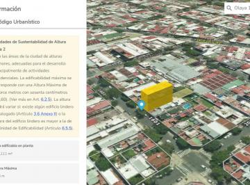 Terreno , Villa Crespo · Se Escuchan Ofertas - Terreno de 8,66x48