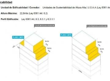 Terreno · 329m² · Terreno Lote Para Construir - Pb - 329 m² - Liniers