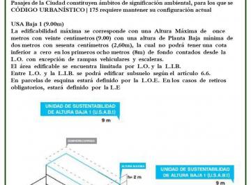 Terreno · 123m² · Venta de Lote en Boedo