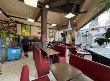 Local comercial · 248m² · Local en San Telmo