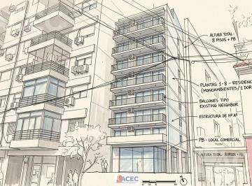 Terreno · 123m² · Venta Lote Centro Rosario
