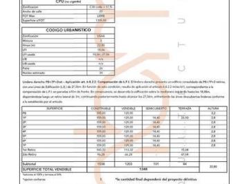 Av_Lope_de_Vega_1326_page_1.jpg · Lote Sobre Av Lope de Vega - 1350 m Vendibles - Sin Plusvalia