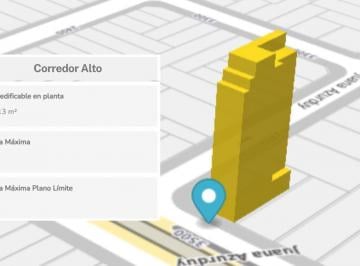 Terreno · 218m² · Terreno en Nuñez en Venta