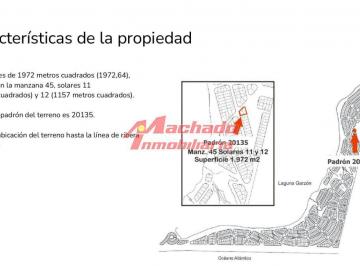 Foto1 · Lote en Venta en El Caracol