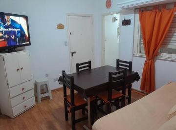 Departamento · 36m² · 2 Ambientes · Departamento en Alquiler Permanente 24 Meses 2 Ambientes Zona Centro