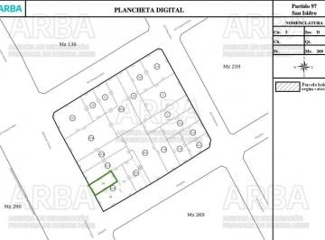 Terreno · 173m² · 4 Ambientes · 1 Cochera · Terreno en Martinez