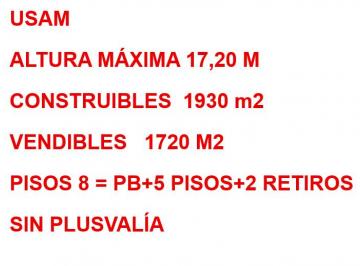 Terreno , Balvanera · Terreno 8,79 X 37 Venta en Balvanera. 1930 m² Construibles