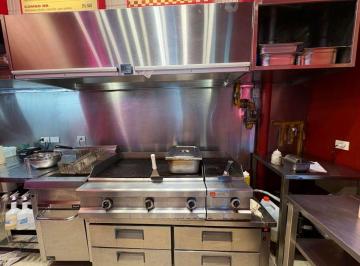 Fondo de comercio , Villa Crespo · Fondo de Comercio en Venta - Franquicia Gastronomica - Villa Crespo