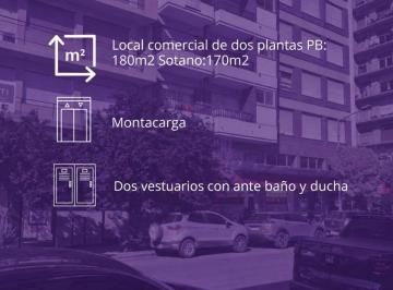 Local comercial · 350m² · Local en Centro