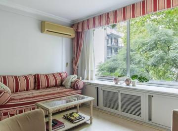 Departamento · 42m² · 2 Ambientes · Juncal y Libertad