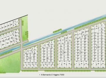 Terreno · 360m² · Terreno en Oportunidad Apto Duplex de 360 m - Campo Chico