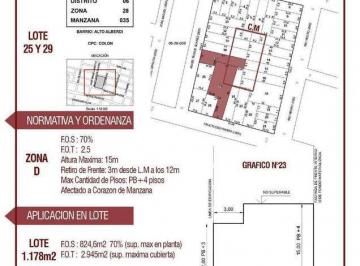 Terreno · 1178m² · Venta Terrenos Barrio Observatorio Apto Desarrollo