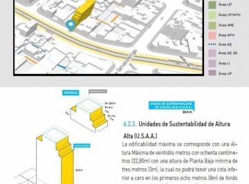 Terreno · 272m² · Venta Lote / Casa en Villa Gral. Mitre - Caba - Muy Buena Ubicación - Permuta y Financia!