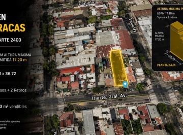Terreno · 287m² · Venta Lote en Venta Barracas
