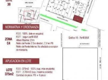 Terreno · 375m² · Venta Lote Esquina Duarte Quiros - Alto Alberdi