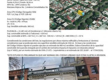 Terreno · 538m² · Terreno en Nuñez