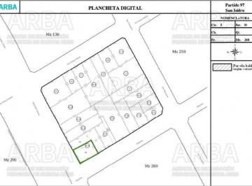 Terreno · 264m² · Terreno en Martinez
