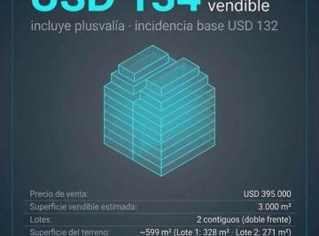 GOS-GOS-141_2 · Lote. | Av Pavon Al 1500