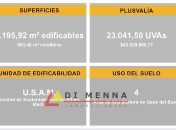 DMP-DMP-846_2 · Venta Lote 1000 m² Vendibles Incas 4300 Subte B 150 m