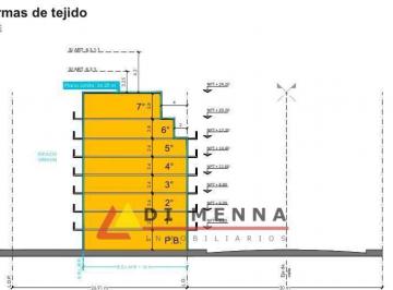 DMP-DMP-846_2 · Venta Lote 1000 m² Vendibles Incas 4300 Subte B 150 m