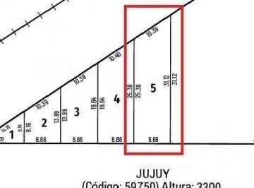 Terreno · 245m² · Venta Lote Para Desarrollo Inmobiliario