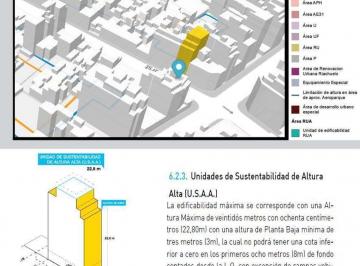 Terreno · 119m² · Terreno en Almagro