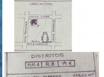 Terreno , Villa Crespo · Excelente Lote de Terreno en Villa Crespo