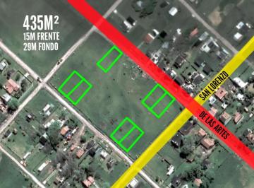 Terreno · 435m² · Terrenos en Venta - 435 m² - Mar de Cobo